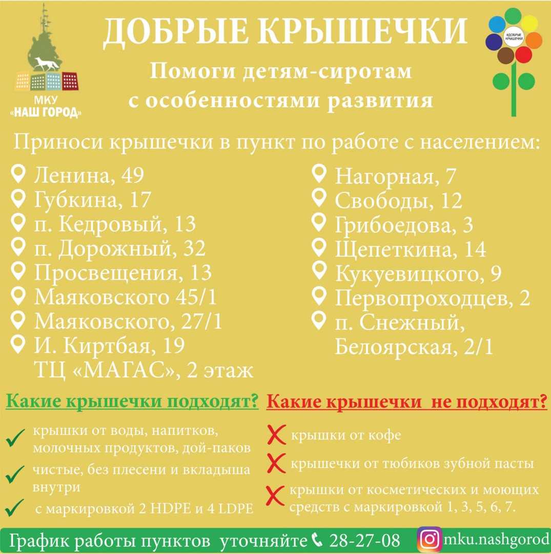 125 кг пластиковых крышек сдали жители Сургута в ходе  эколого-благотворительного проекта | 03.06.2021 | Сургут - БезФормата