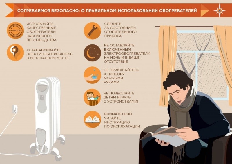 О правильном использовании обогревателей