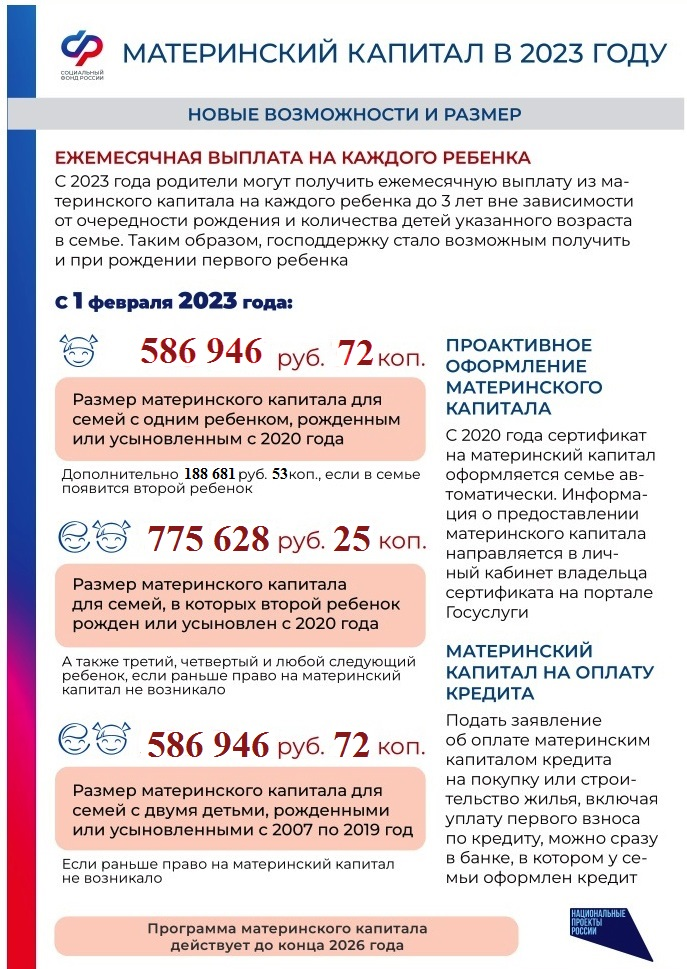 Капитал за первого ребенка. Сумма материнского капитала. Материнский капитал в 2023 году. Сумма мат капитала в 2023 году. Индексация материнского капитала в 2023 году.