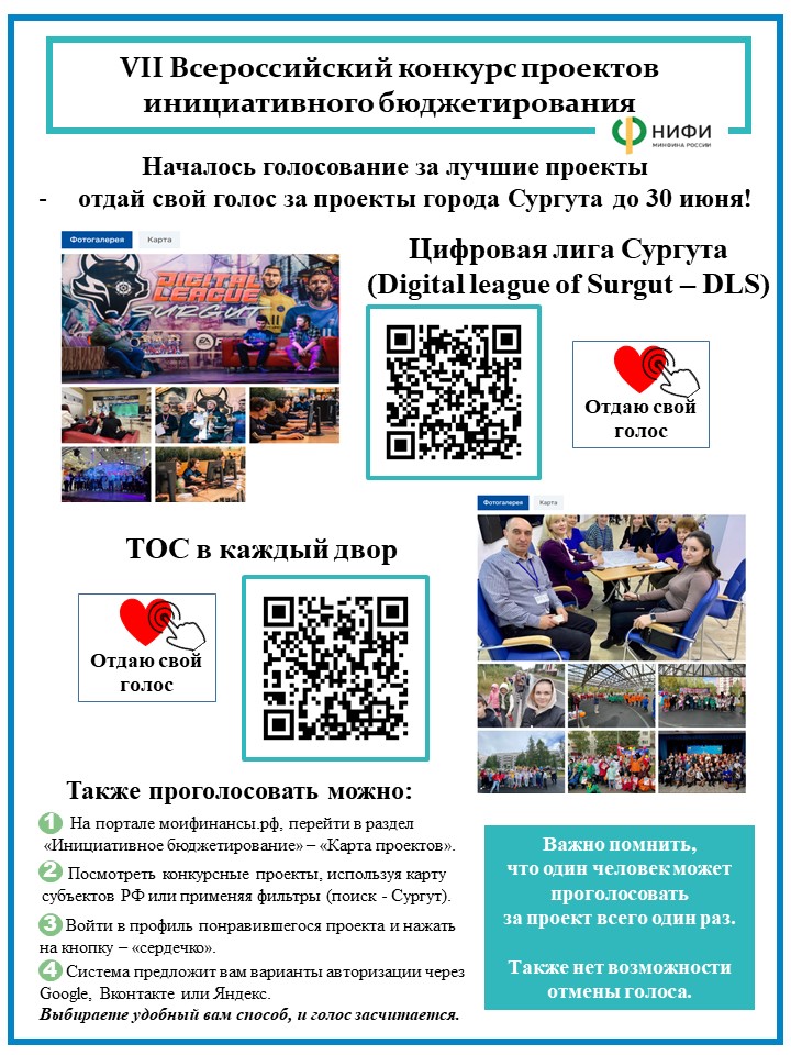 VII Всероссийский конкурс проектов инициативного бюджетирования, реализованных в