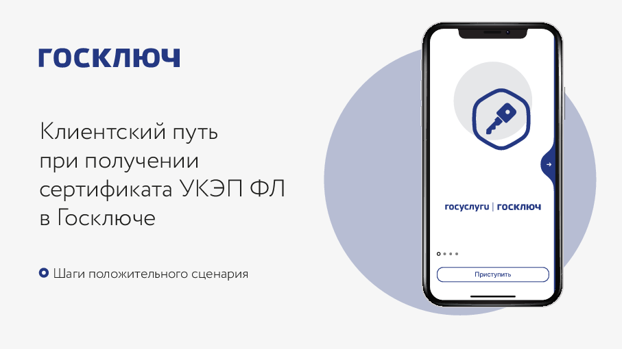 Госключ не удалось загрузить данные. Сертификат УКЭП. Подписание документов госключ. Мобильное приложение "госключ". Электронная подпись - приложение «госключ»
