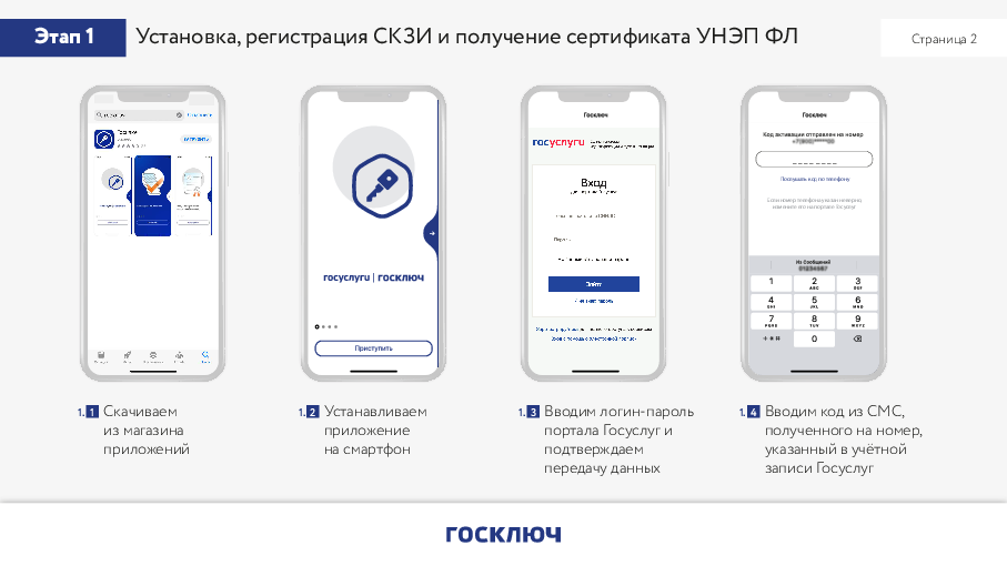 Для чего нужно приложение госключ. Мобильное приложение &quot;госключ&quot;. приложение госуслуги и госключ. госключ документы. госключ как сделать укэп.