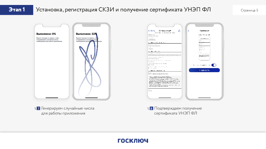 Как подписывать с помощью госключа