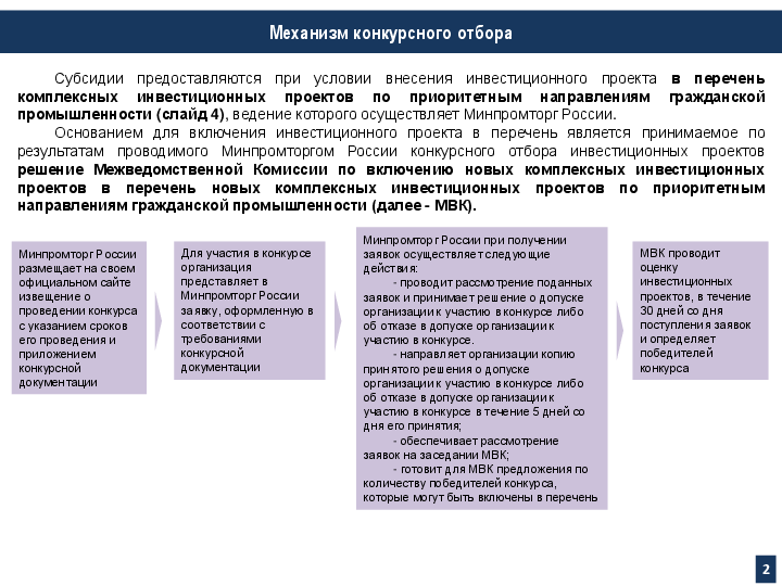 Конкурсный отбор инвестиционных проектов для бюджетного финансирования