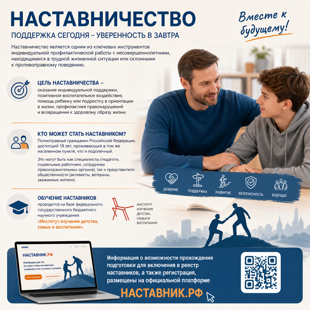 Изображения