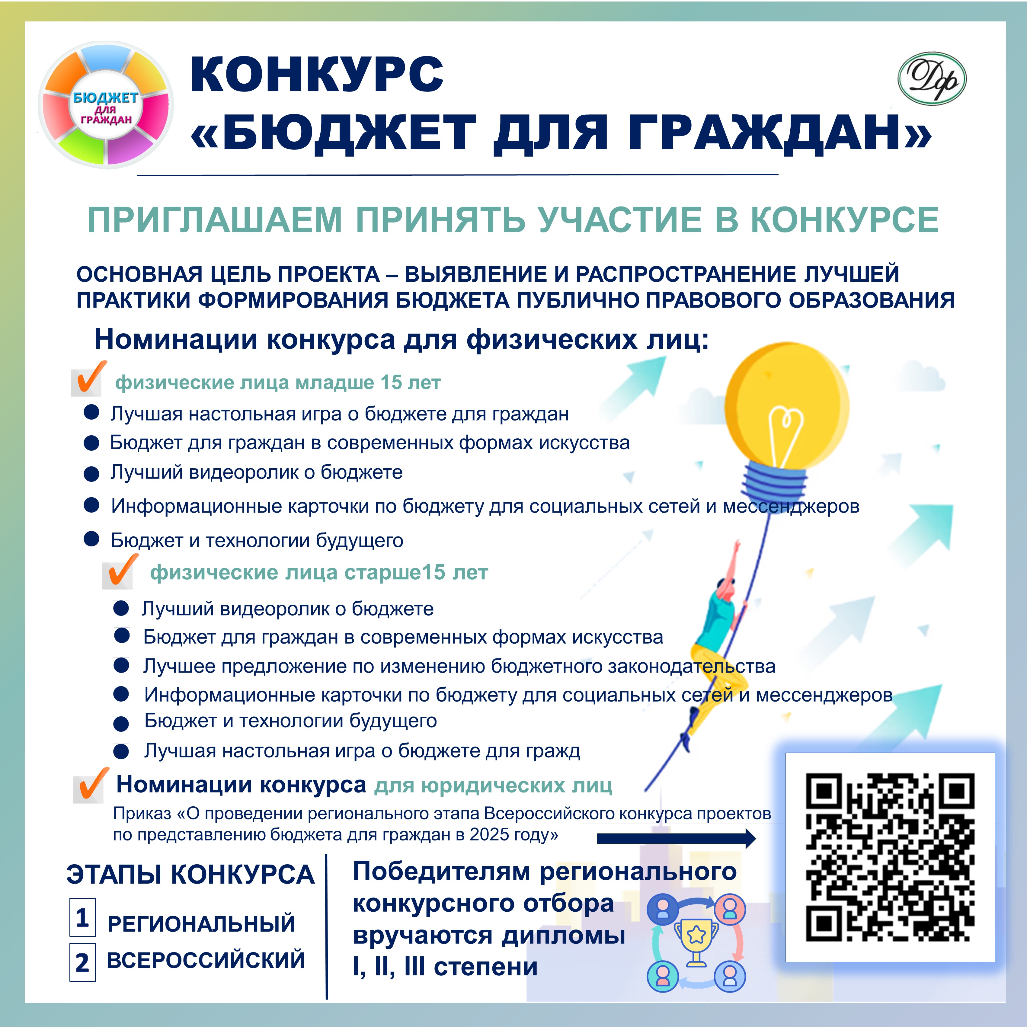 Изображения