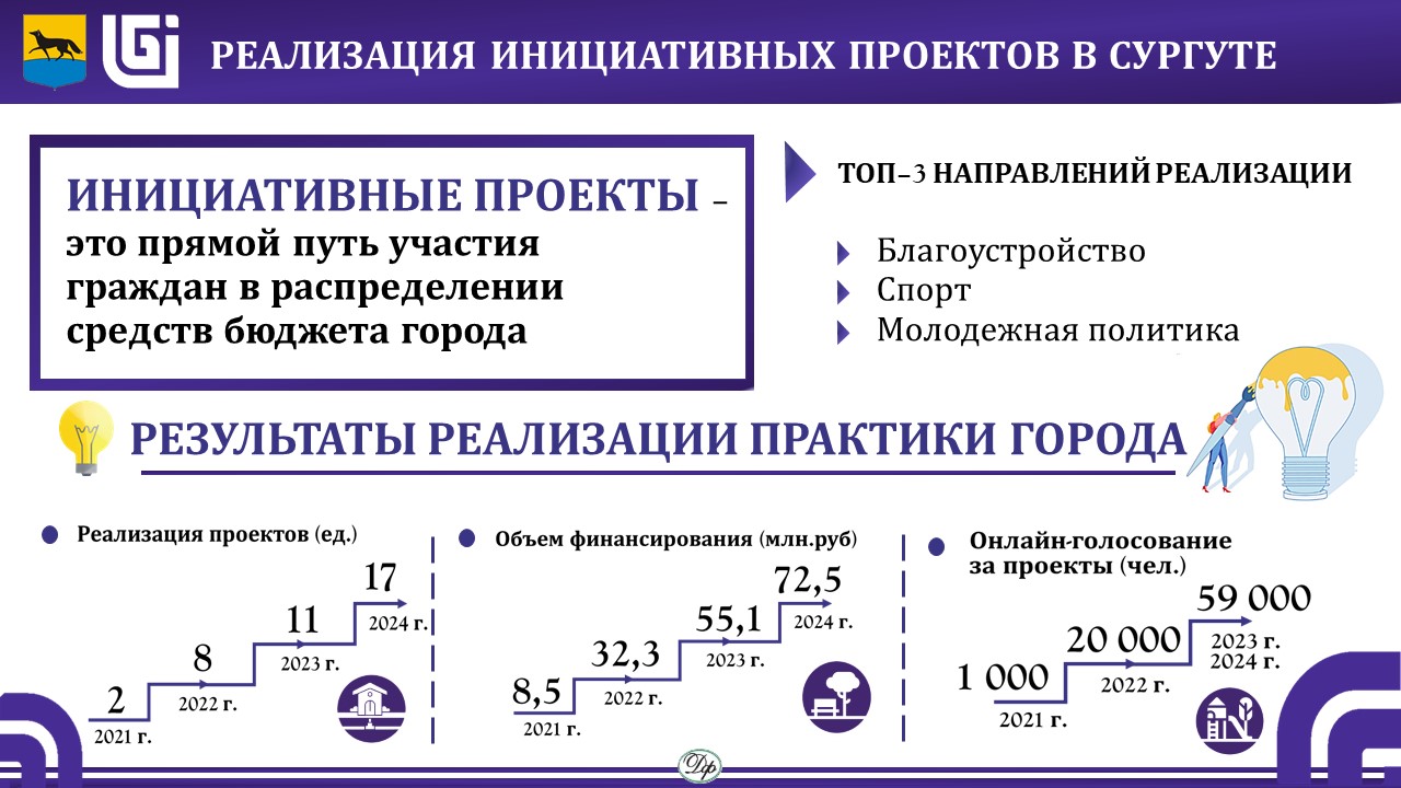 Изображения