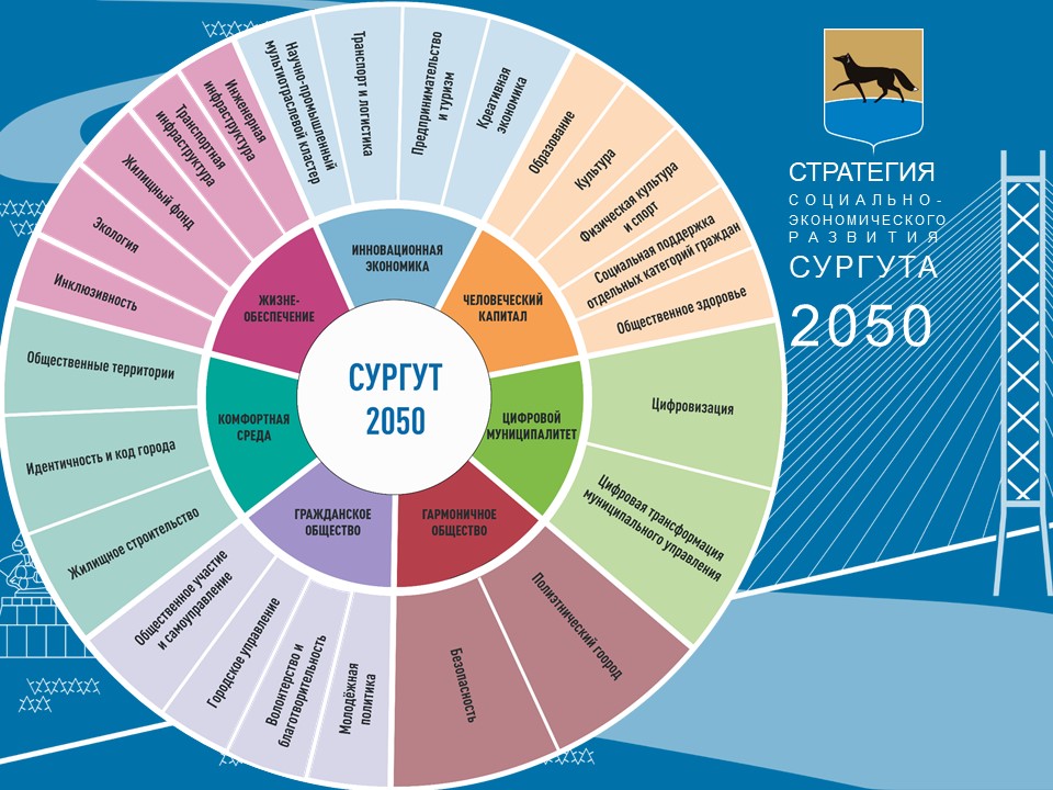 Изображения