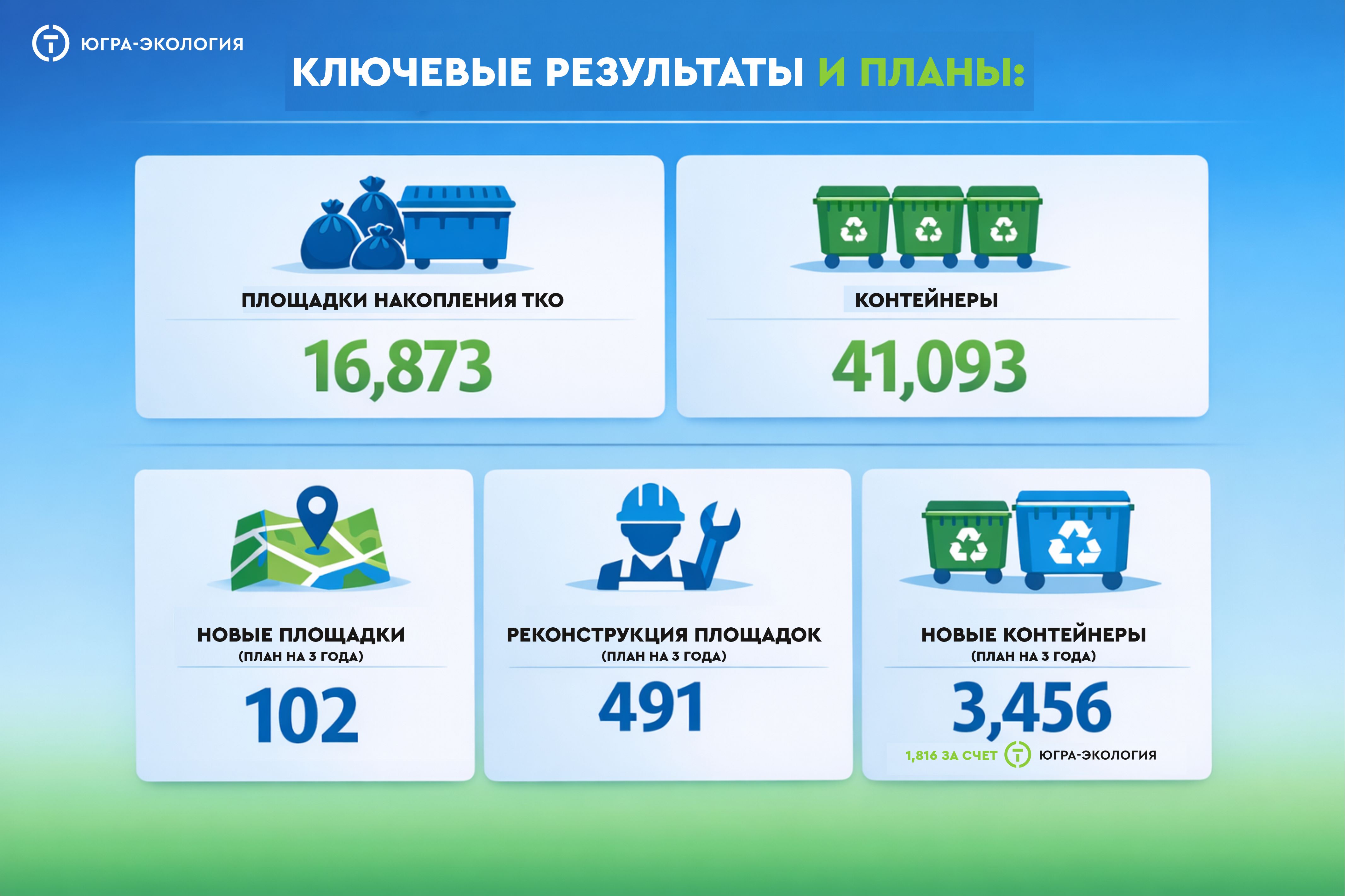 Изображения