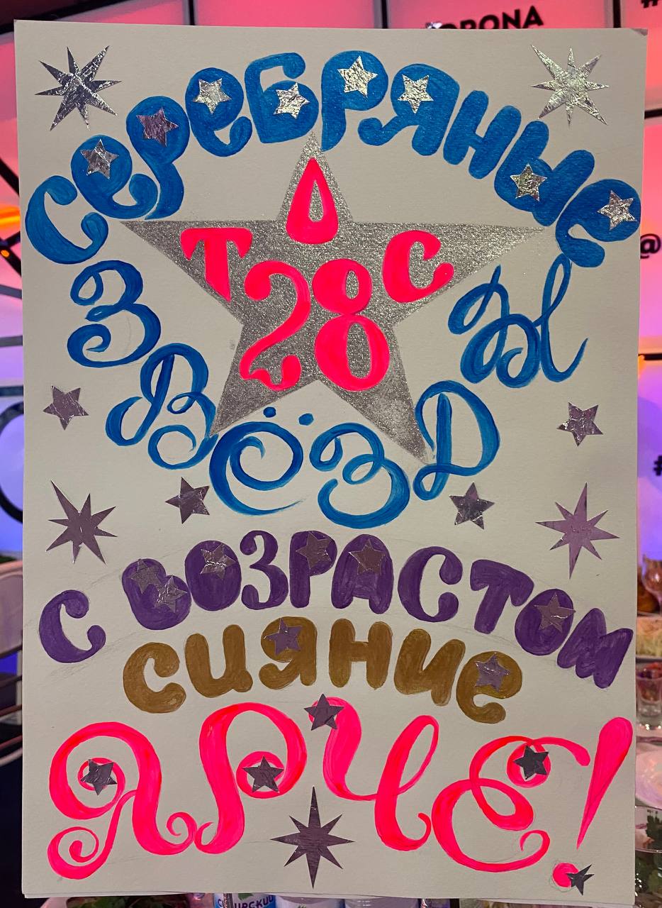 Изображения