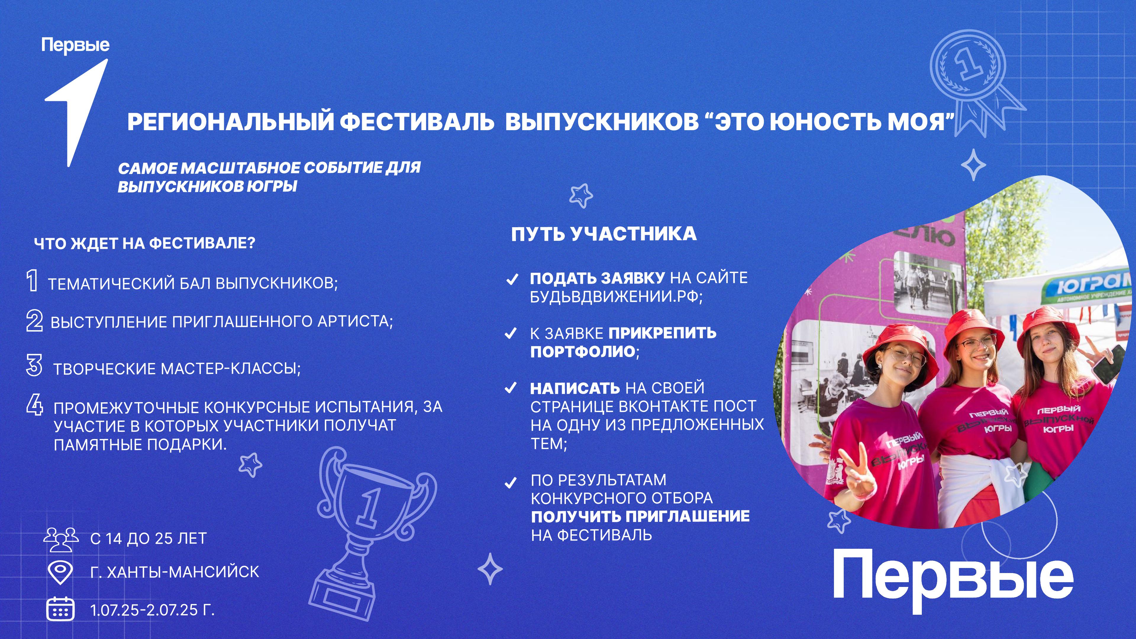 Изображения