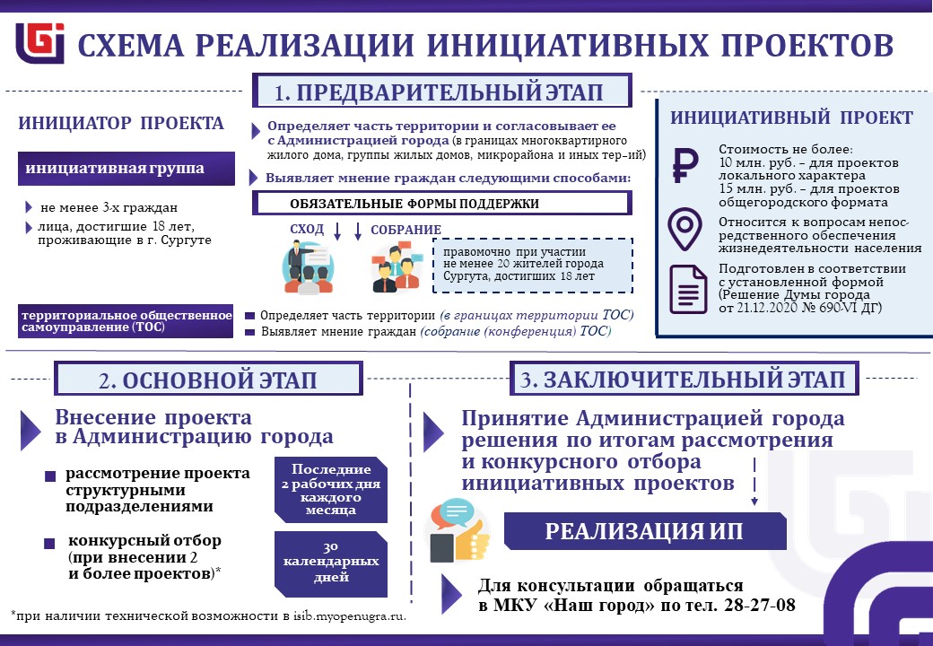 СХЕМА ИП 2026.jpg