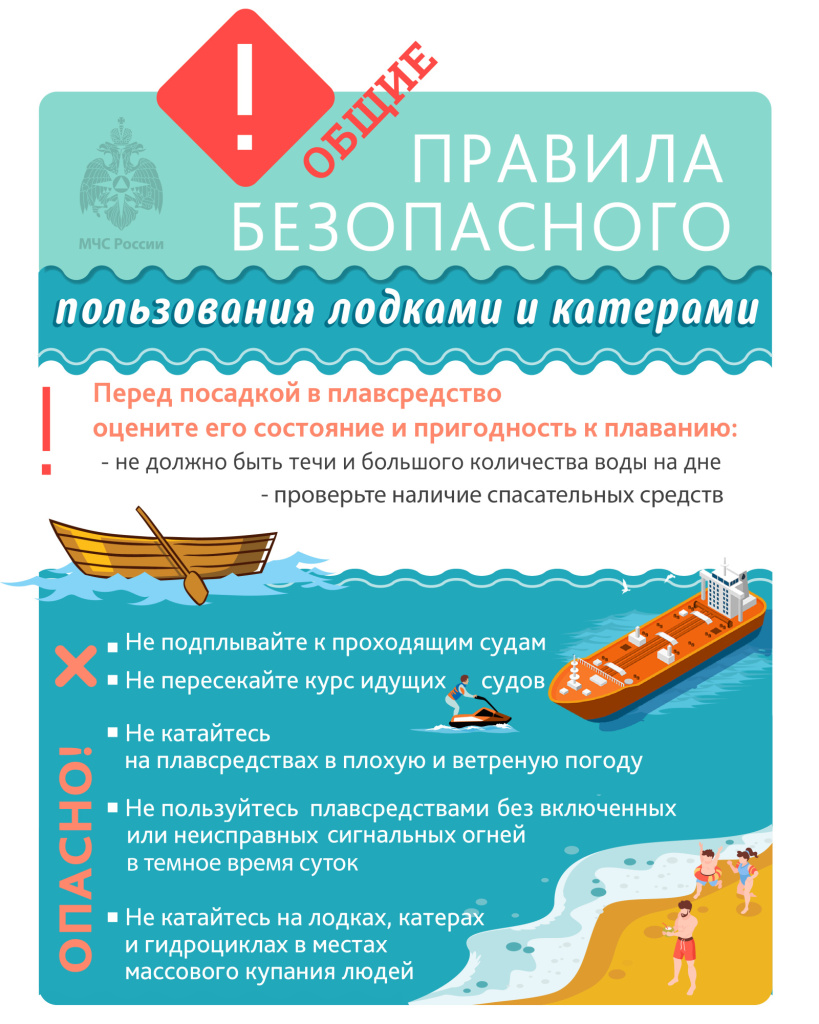 pravila-polzovaniya-katerami-i-lodkami_1642506089773331665.jpg