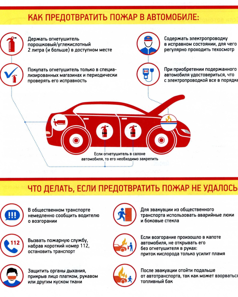 Как_предотвратить_пожар_в_автомобиле.jpg Как_предотвратить_пожар_в_автомобиле.jpg