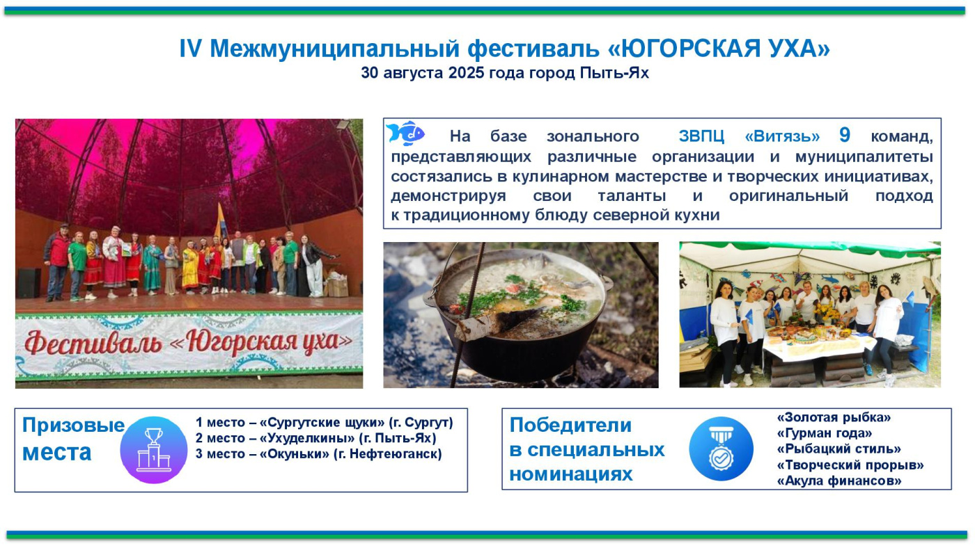 Югорская Уха-001.jpg