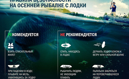 О правилах безопасного поведения на воде во время рыбалки